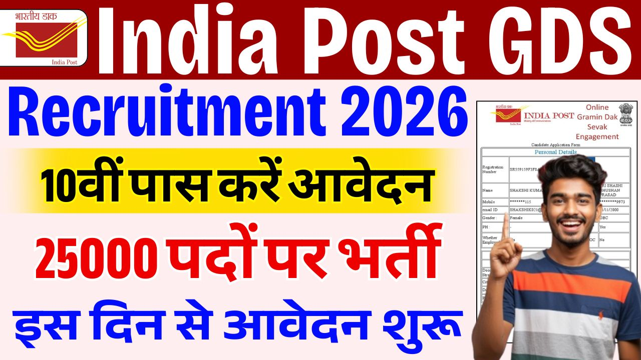 India Post GDS Recruitment 2026